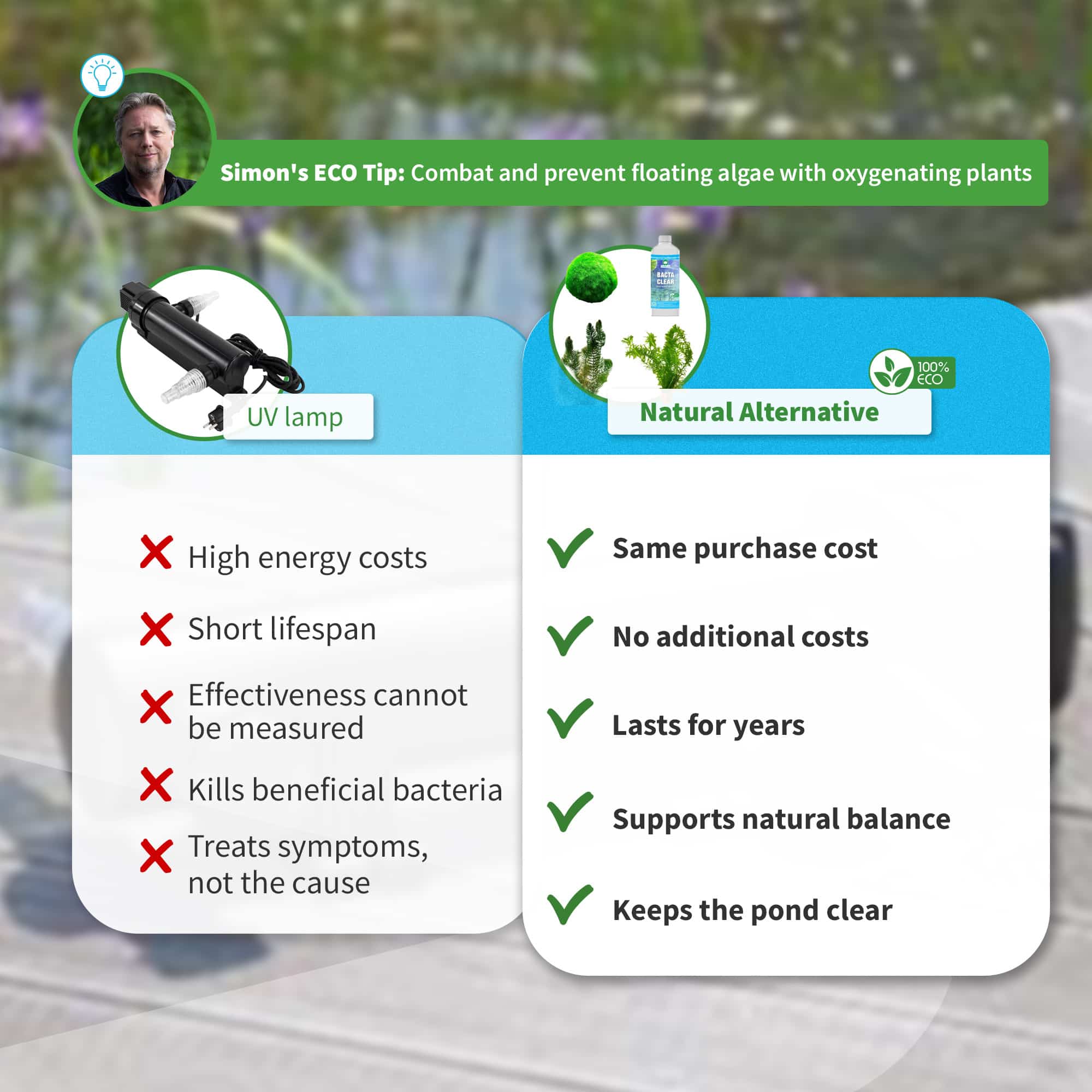 UV-lamp-vs-natuurlijk alternatief-eng